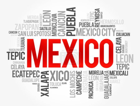 Lista de ciudades y pueblos en México, word cloud collage, business and travel concept background