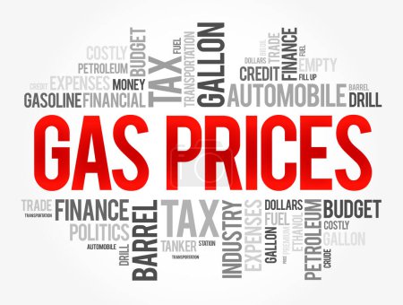 Illustration for Gas Prices word cloud collage, business concept background - Royalty Free Image