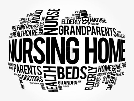 Illustration for Nursing Home word cloud collage, health concept background - Royalty Free Image