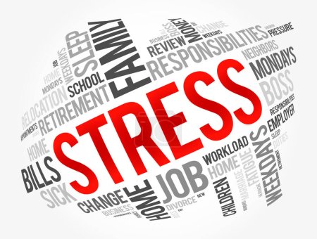 Stress - any type of change that causes physical, emotional or psychological strain, word cloud concept background