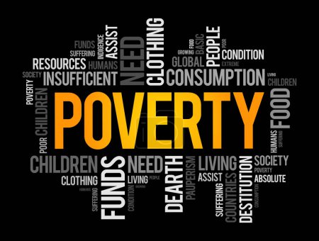 La pauvreté est l'état d'avoir peu de biens matériels ou peu de revenus, concept nuage mot arrière-plan