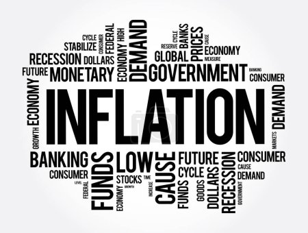 Ilustración de La inflación es un aumento del nivel general de precios de los bienes y servicios en una economía, fondo de concepto de nube de palabras - Imagen libre de derechos