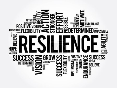 Resilienz - die Fähigkeit, sich schnell von Schwierigkeiten zu erholen, Word Cloud Konzept Hintergrund