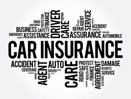 Car insurance word cloud collage, business concept background