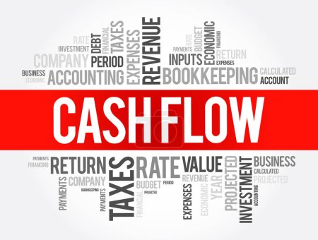 Cash Flow - measurement of the amount of cash that comes into and out of your business in a particular period of time, word cloud concept background