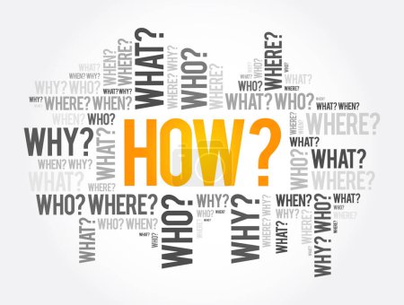 HOW? Question word and questions whose answers are considered basic in information gathering or problem solving, word cloud background