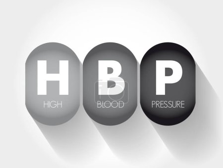 Téléchargez les illustrations : HBP Hypertension artérielle - hypertension artérielle, pression artérielle plus élevée que la normale, acronyme texte concept contexte - en licence libre de droit