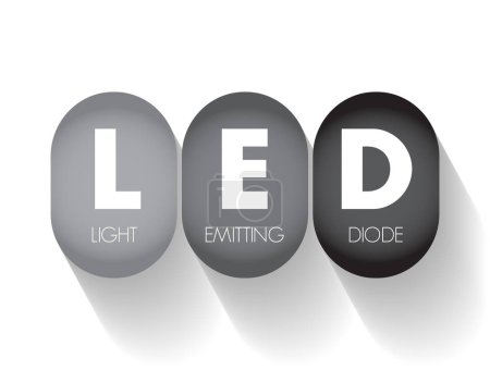 Illustration for LED Light-Emitting Diode - semiconductor light source that emits light when current flows through it, acronym text concept background - Royalty Free Image