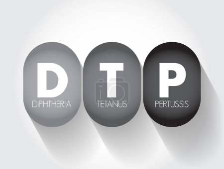 Illustration for DTP Diphtheria Tetanus Pertussis - bacterial diseases that can be safely prevented with vaccines, acronym text concept background - Royalty Free Image