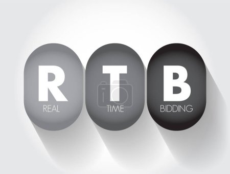 Illustration for RTB Real-Time Bidding - process in which digital advertising inventory is bought and sold, acronym text concept background - Royalty Free Image
