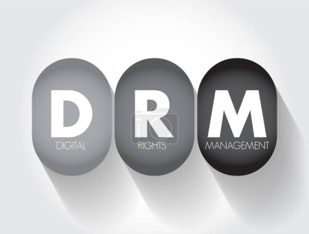 Ilustración de DRM Digital Rights Management - conjunto de tecnologías de control de acceso para restringir el uso de hardware patentado y obras protegidas por derechos de autor, fondo de concepto de texto acrónimo - Imagen libre de derechos