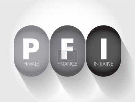 Téléchargez les illustrations : Initiative de financement privé des IFP - méthode d'approvisionnement dans le cadre de laquelle le secteur privé finance, construit et exploite une infrastructure, un acronyme, un concept textuel Contexte - en licence libre de droit