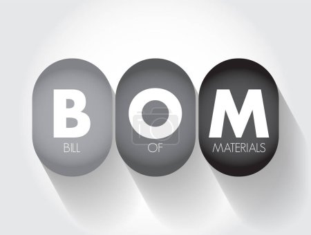 Ilustración de BOM Bill of Materials - extensa lista de materias primas, componentes e instrucciones requeridas para construir, fabricar o reparar un producto, acrónimo de fondo de concepto de texto - Imagen libre de derechos