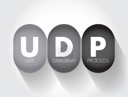 Illustration for UDP - User Datagram Protocol is one of the core members of the Internet protocol suite, acronym text concept background - Royalty Free Image