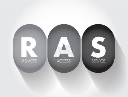RAS - Servicio de acceso remoto es cualquier combinación de hardware y software para habilitar las herramientas de acceso remoto, fondo de concepto de texto acrónimo