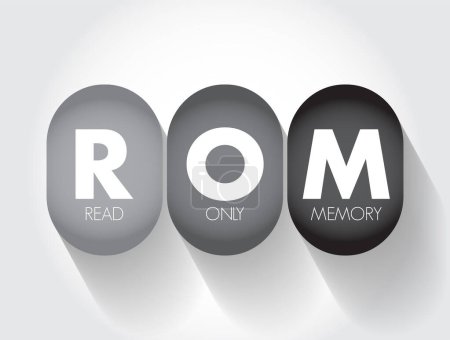 Téléchargez les illustrations : ROM Read Only Memory - type de mémoire non volatile utilisée dans les ordinateurs et autres appareils électroniques, fond du concept de texte d'acronyme - en licence libre de droit