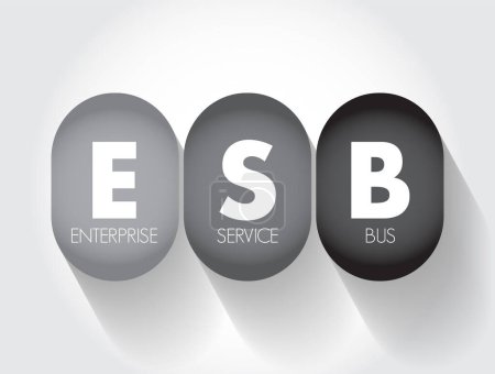 Ilustración de ESB - Enterprise Service Bus implements a communication system between mutually interacting software applications in a service-oriented architecture, acronym concept background - Imagen libre de derechos