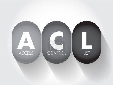 Illustration for ACL - Access Control List is a list of permissions associated with a system resource, acronym concept background - Royalty Free Image