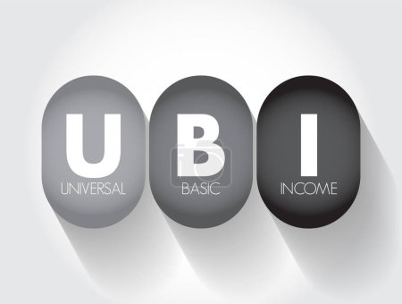 UBI - Universal Basic Income is a sociopolitical financial transfer policy proposal, acronym concept background