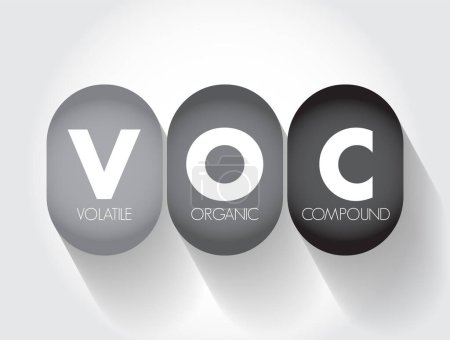Illustration for VOC - Volatile Organic Compound are organic chemicals that have a high vapour pressure at room temperature, acronym concept background - Royalty Free Image
