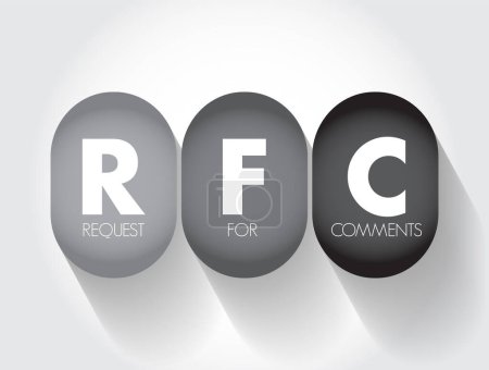 RFC Request for Comments - publication in a series, from the principal technical development and standards-setting bodies for the Internet, acronym text concept background