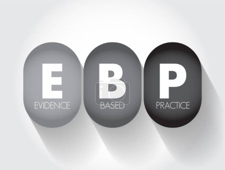 Illustration for EBP Evidence-based practice - idea that occupational practices ought to be based on scientific evidence, text acronym concept for presentations and reports - Royalty Free Image