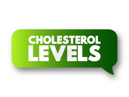 Illustration for Cholesterol Levels text message bubble, medical concept for presentations and reports - Royalty Free Image
