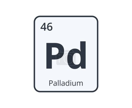 Photo for Palladium Chemical Symbol. Graphic for Science Designs. - Royalty Free Image