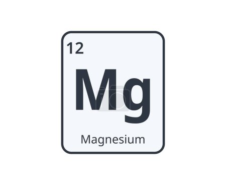Illustration for Magnesium Chemical Element Icon. Vector Illustration. Vector illustration - Royalty Free Image