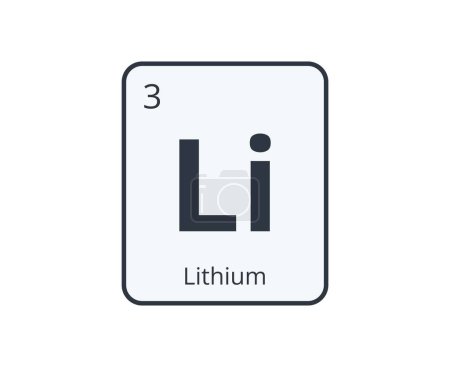 Téléchargez les illustrations : Lithium Chemical Element Graphic for Science Designs. Illustration vectorielle - en licence libre de droit