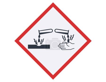 Ilustración de Símbolo de peligro corrosivo aislado. Vector para señales de seguridad y advertencias. Ilustración vectorial - Imagen libre de derechos