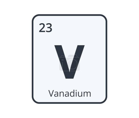 Téléchargez les illustrations : Vanadium Chemical Element Graphic for Science Designs. Illustration vectorielle - en licence libre de droit