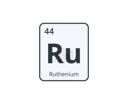 Illustration for Ruthenium Chemical Symbol. Graphic for Science Designs. Vector illustration - Royalty Free Image