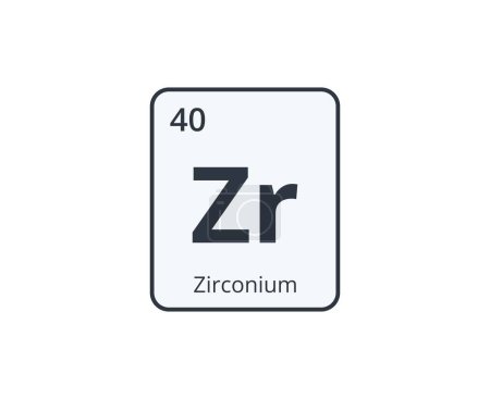 Illustration for Zirconium  Element Symbol. Graphic for Science Designs. - Royalty Free Image