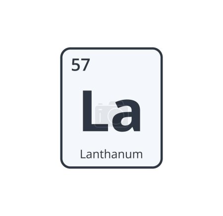 Símbolo químico de lantano. Gráfico para diseños científicos. 