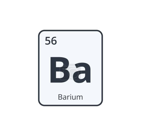 Barium Chemical Symbol. Graphic for Science Designs. Vector illustration