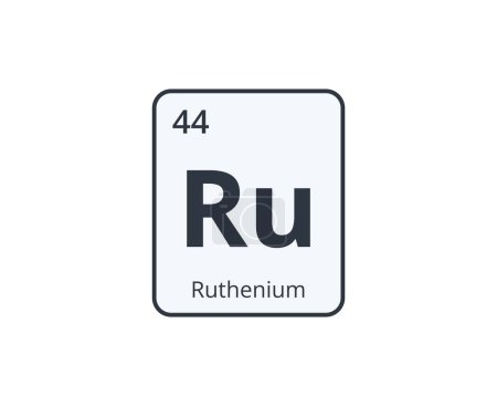 Ruthenium Chemical Symbol. Grafik für Science Designs. Vektorillustration