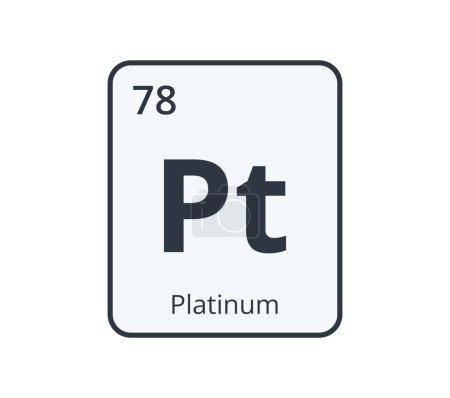 Ilustración de Símbolo químico de platino. Gráfico para diseños científicos. - Imagen libre de derechos