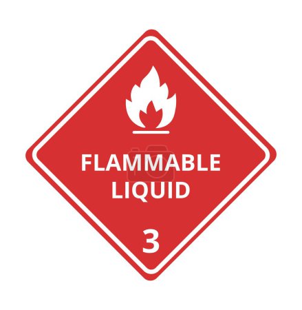 Illustration for Flammable Liquids Symbol. Division class 3. Vector illustration - Royalty Free Image