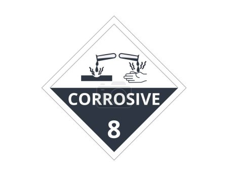 Symbole de danger des substances corrosives. Illustration vectorielle