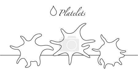 Illustration for Platelets. Formed elements of blood that help form clots and stop bleeding. Vector illustration. Images produced without the use of any form of AI software at any stage. - Royalty Free Image