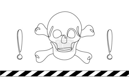 Human skull with two bones. Exclamation marks and warning tape nearby. Mine warning. Vector illustration. Images produced without the use of any form of AI software at any stage. 