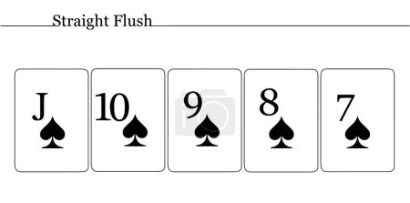Straight Flush. Five consecutive cards of the same suit. Sequence of cards from seven to jack. Simple isolated vector on white background for different uses.