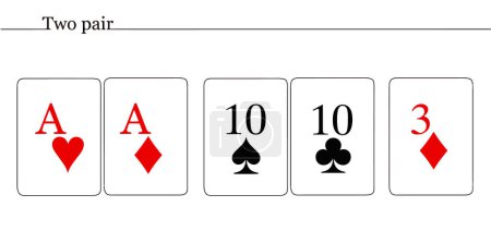 Zwei Kartenpaare von unterschiedlichem Rang. Kombination von fünf Karten, um im Poker zu gewinnen. Zwei Paare Asse und Zehner. Vektor.