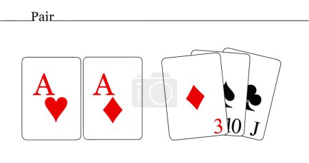 Gewinnende Kartenkombination im Poker. Zwei Karten haben den gleichen Wert und der Rest ist unterschiedlich. Einfache Farbvektorabbildung.