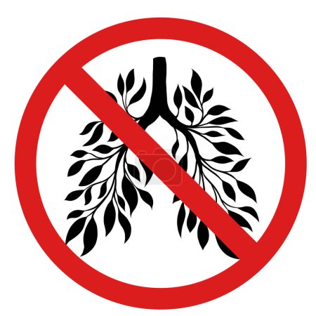Illustration for Vector forbidden sign with human sickness lungs from leaves and branches. Wilting. No clean air. Prohibited concept art of silhouette of nature lungs isolated from background - Royalty Free Image