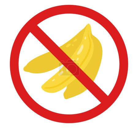 Ilustración de Señal de prohibición vectorial con plátanos. No recojas fruta. Peligro de alergia. No contiene plátanos. Pegatina prohibida - Imagen libre de derechos