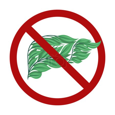 Illustration for Vector forbidden sign with human healthy liver made of leaves isolated from background. Ban on transplantation of organs. Danger allergy of internal organ. - Royalty Free Image