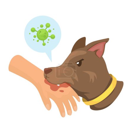 Dog Bites Hand Transmits Rabies Bacteria Virus. Animal Healthcare Symbol Cartoon illustration Vector