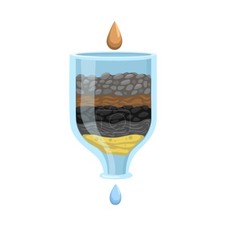 Ilustración de Filtro de purificador de agua hecho en casa de botella de plástico, vector de ilustración de información educativa - Imagen libre de derechos